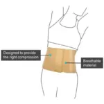 Waist Slimming & Support Belt